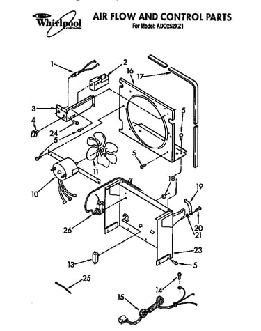 Air flow and control