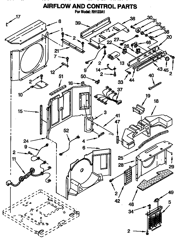 Airflow and control