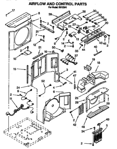 Airflow and control