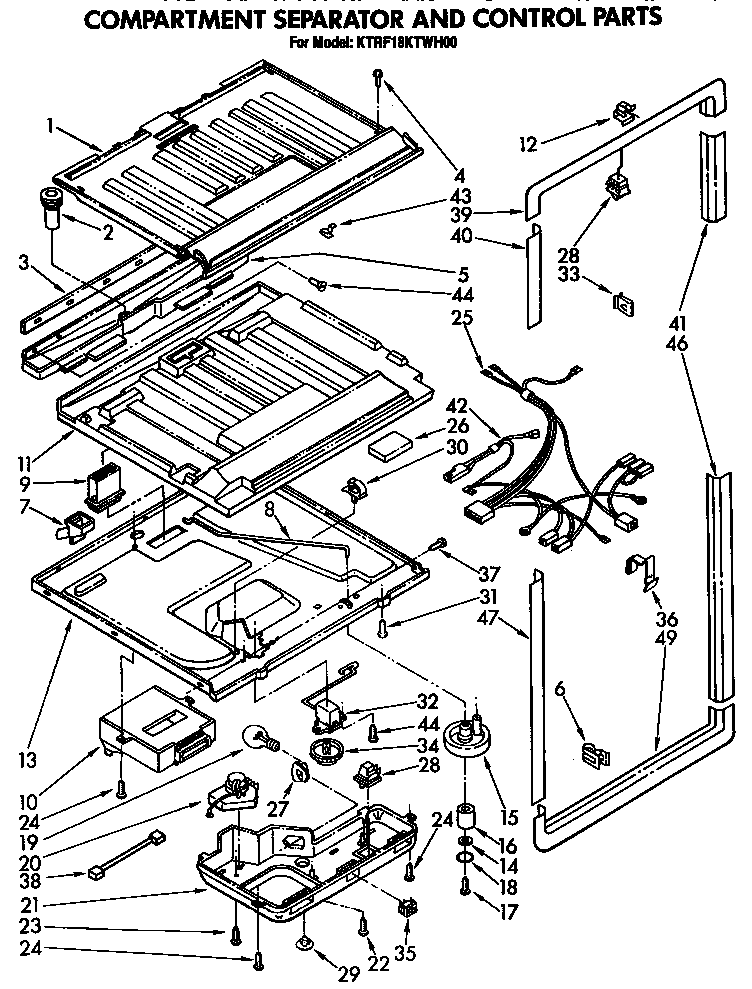 Compartment separator and control