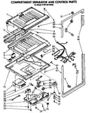 Compartment separator and control