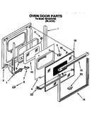 Oven door