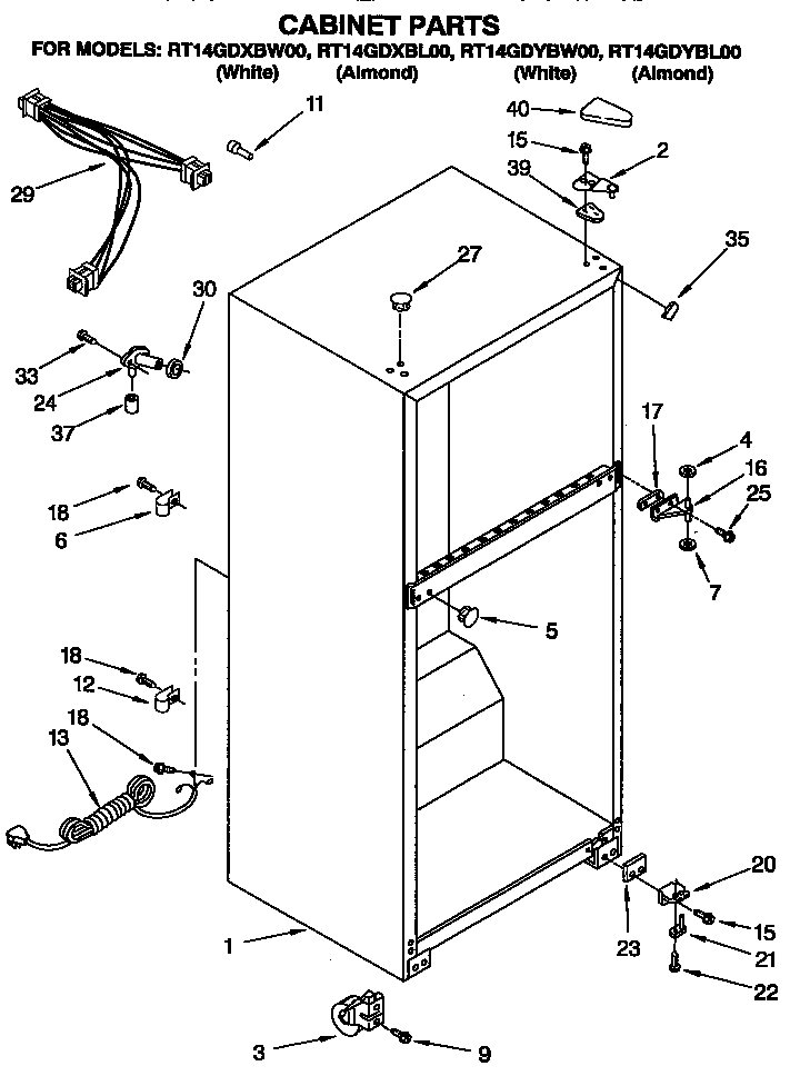 Cabinet