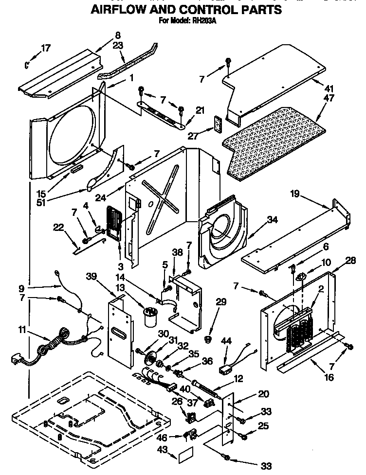 AIRFLOW AND CONTROL