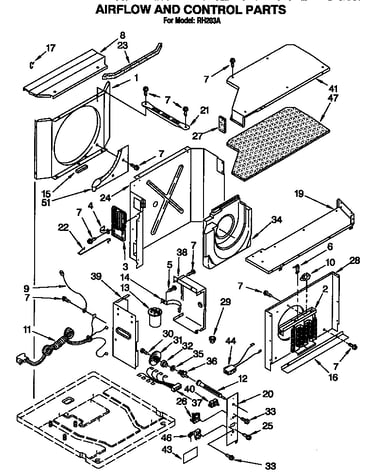 Airflow and control
