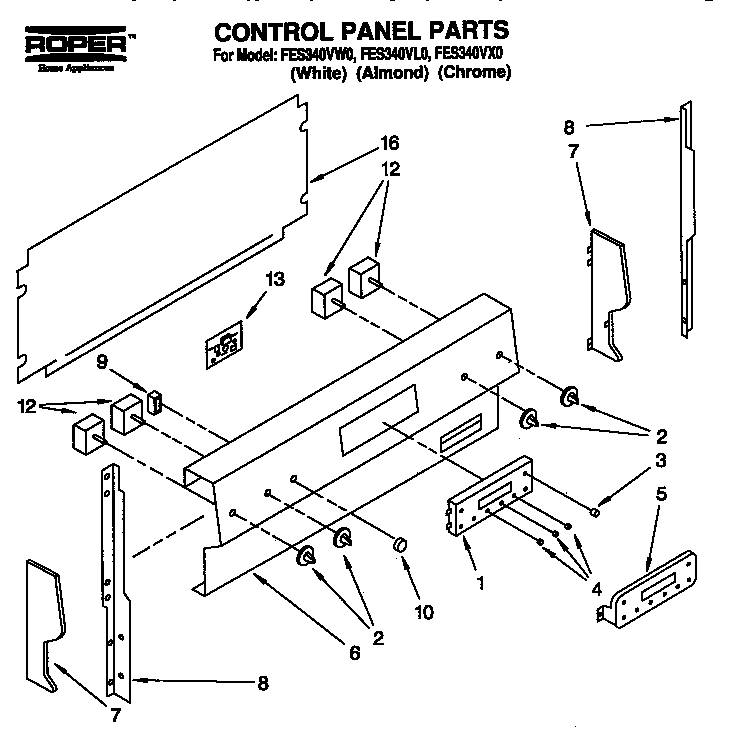 Control panel