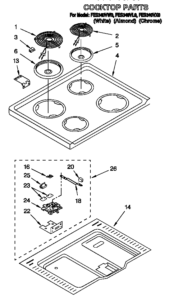 Cooktop