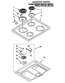 Cooktop