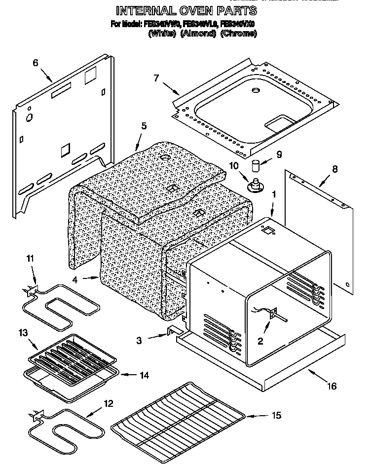 Internal oven