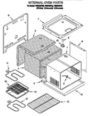 Internal oven