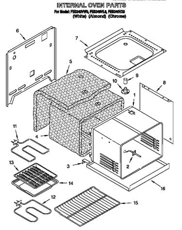 Internal oven