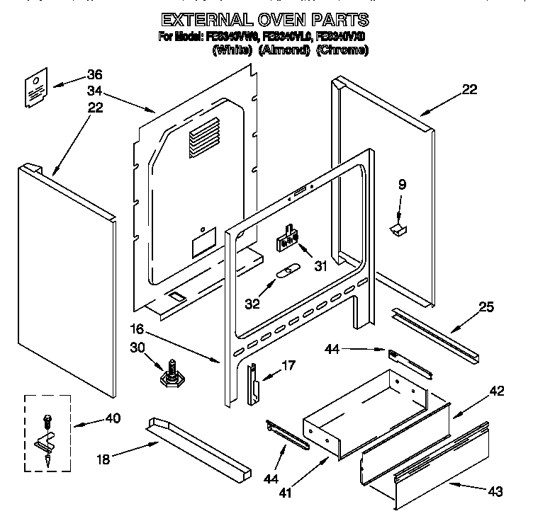 External oven