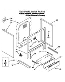 External oven
