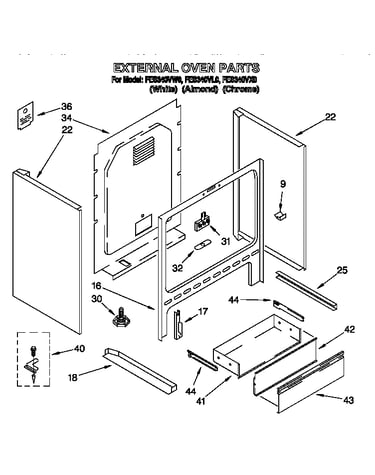 External oven