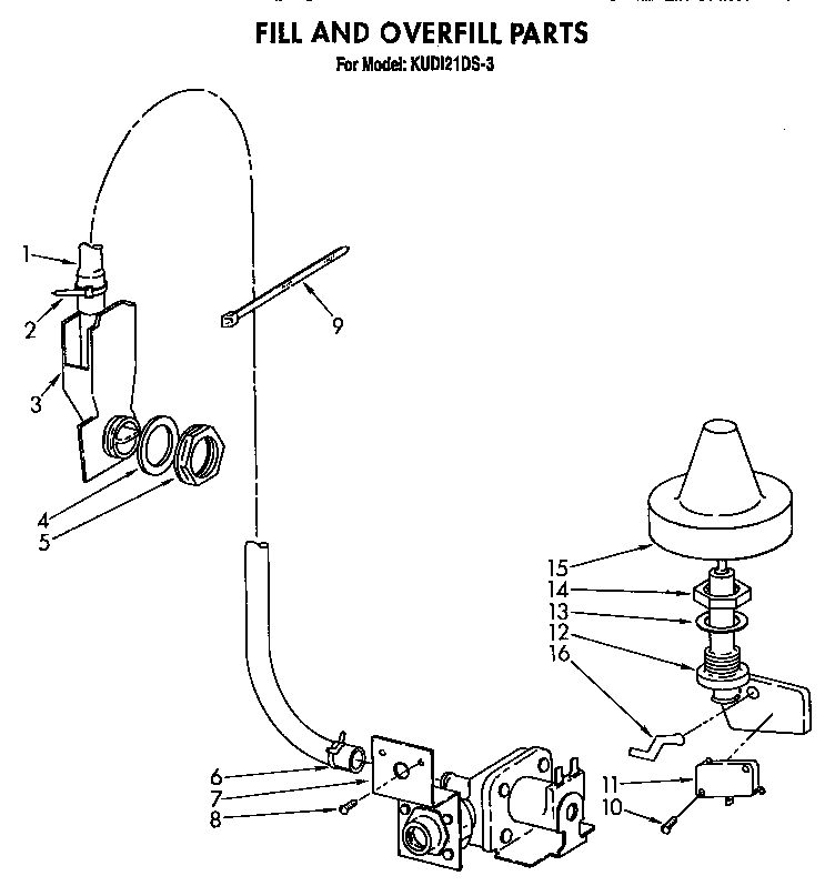Fill and over fill
