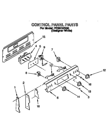 Control panel