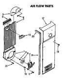 Air flow