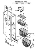 Freezer liner