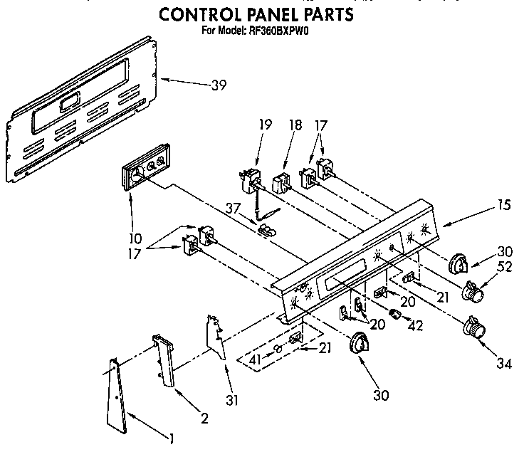 Control panel