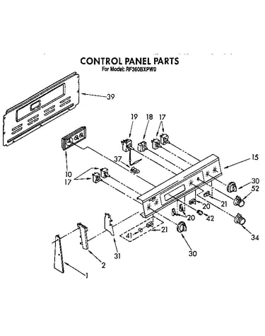 Control panel