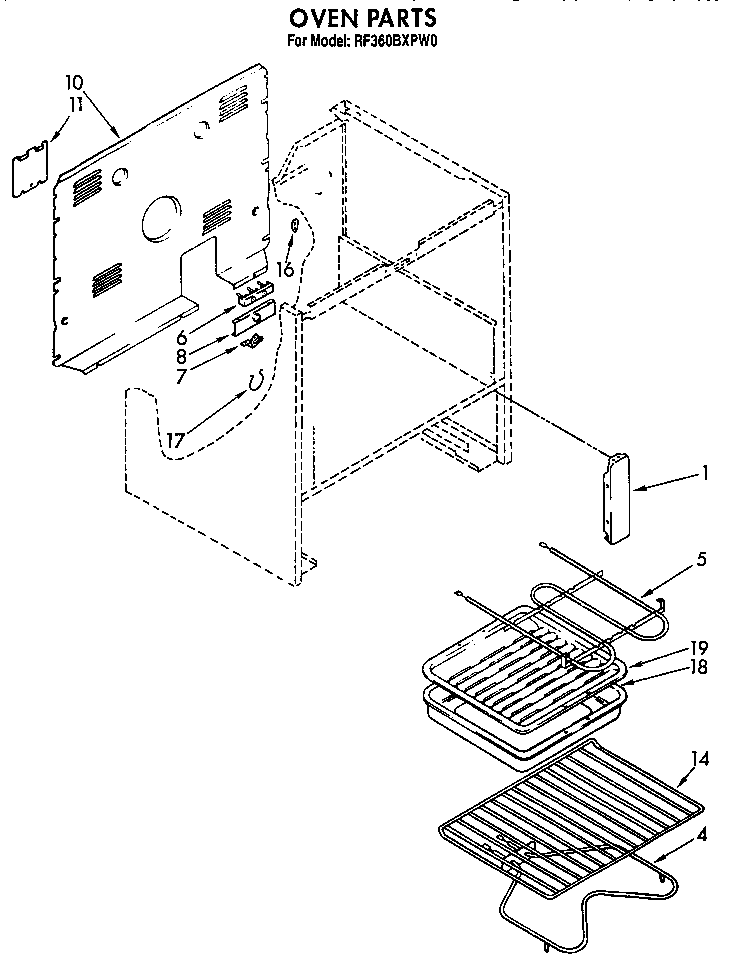 Oven