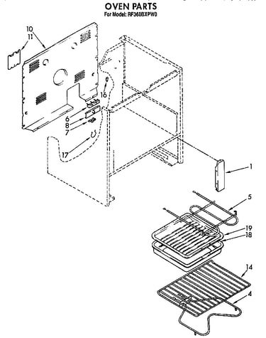 Oven