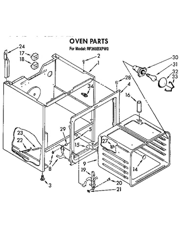 Oven