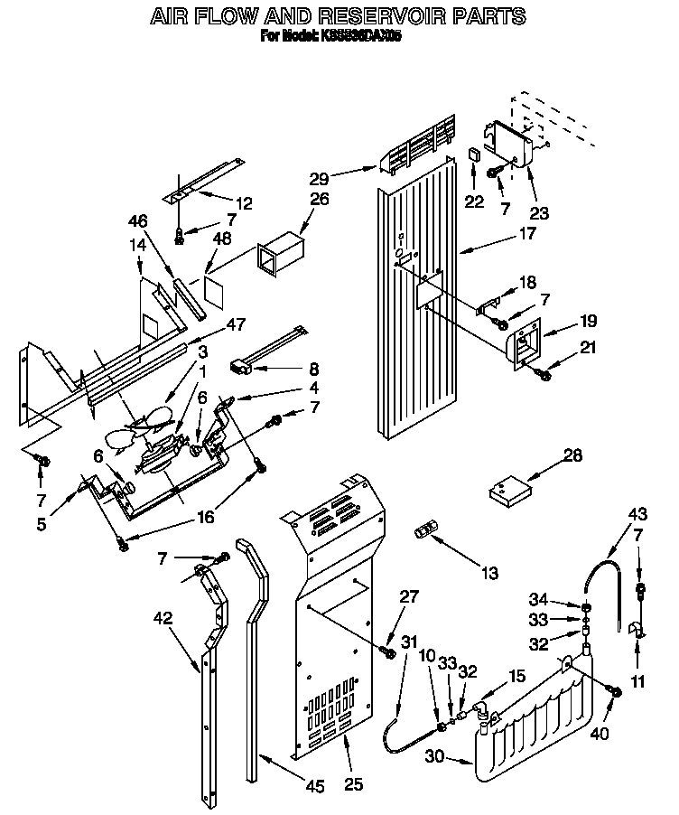 Air flow and reservoir