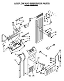 Air flow and reservoir