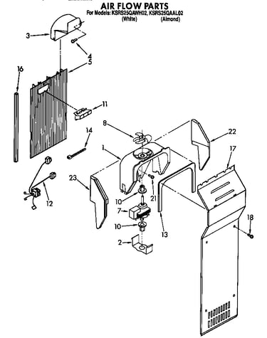 Air flow
