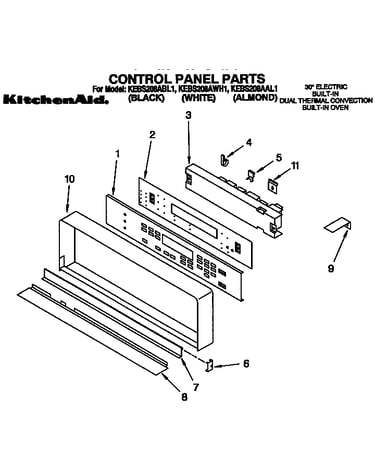 Control panel