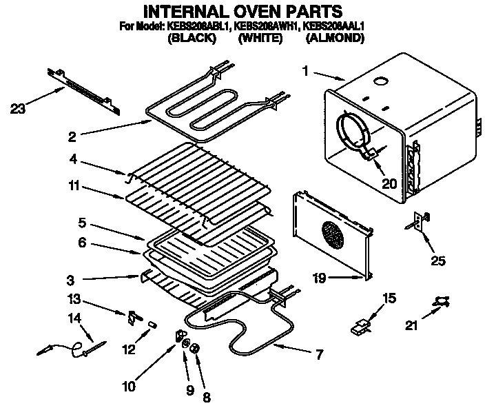 Internal oven