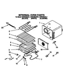 Internal oven