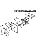 Convection fan