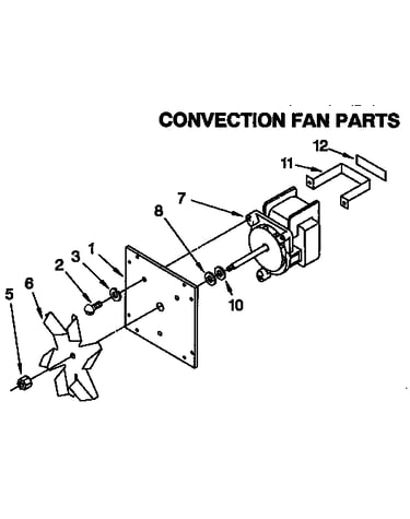 Convection fan