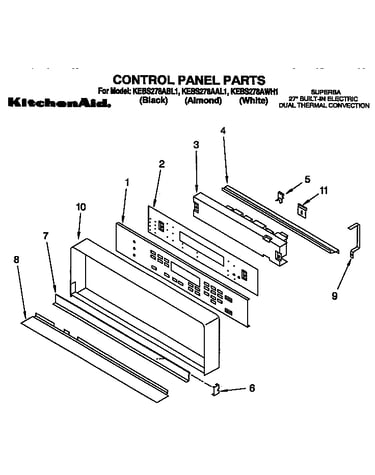 Control panel