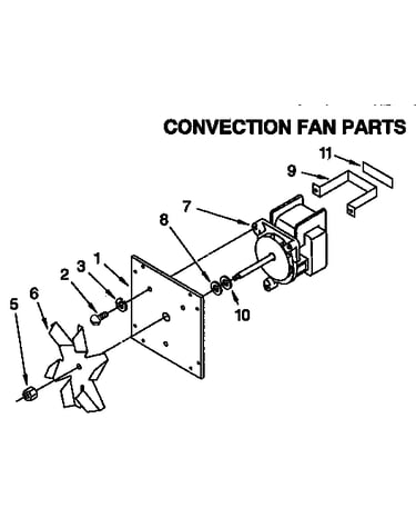 Convection fan
