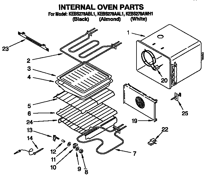 Internal oven