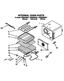 Internal oven