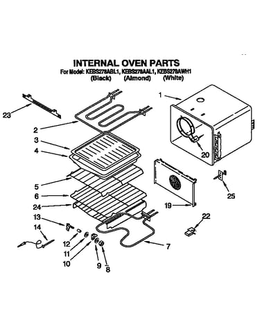 Internal oven