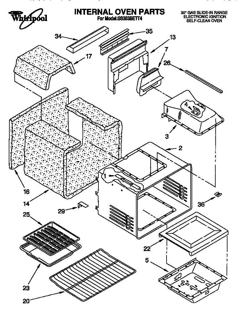 Internal oven