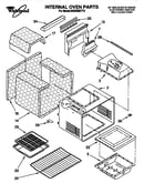Internal oven