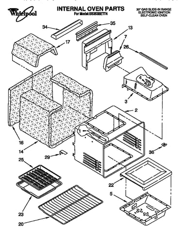 Internal oven