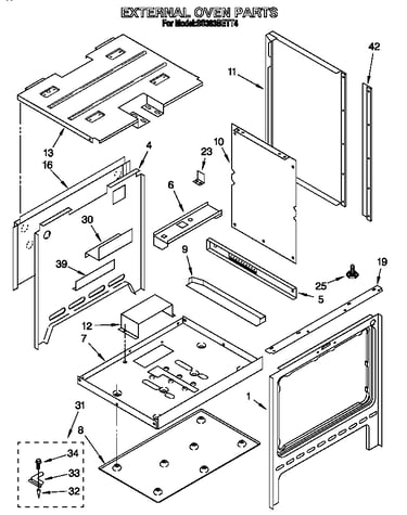 External oven