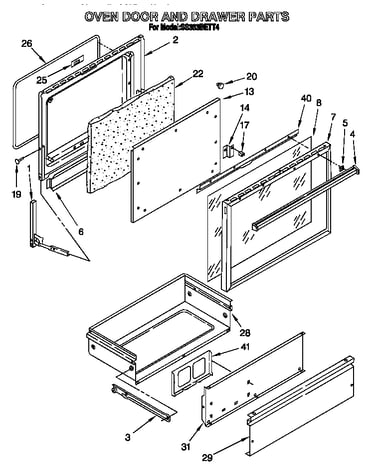Oven door and drawer