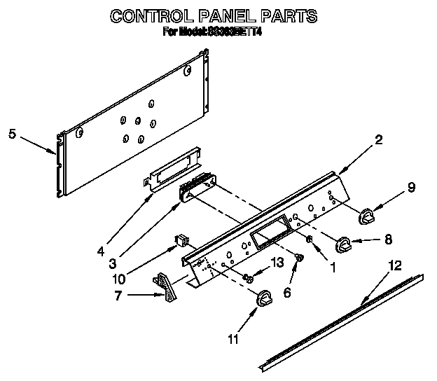Control panel