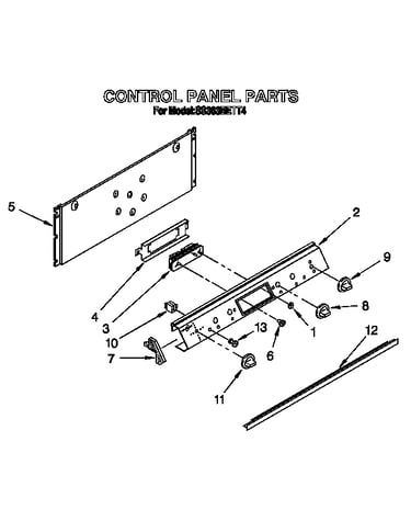 Control panel