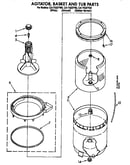 Agitator, basket and tub