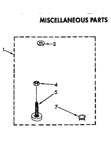 Miscellaneous