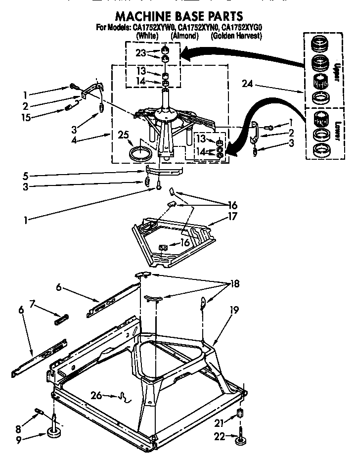 MACHINE BASE